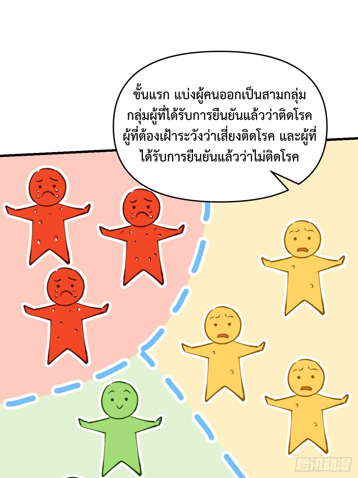 กลายเป็นว่าข้าคือจอมยุทธ์ผู้ยิ่งใหญ่ ตอนที่ 143 หน้า 19
