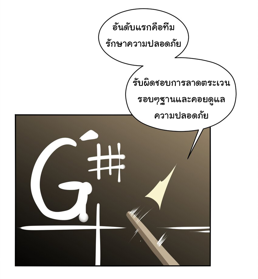กลับมาเกิดใหม่ในยุคก่อนวันสิ้นโลก! ตอนที่ 19 หน้า 3