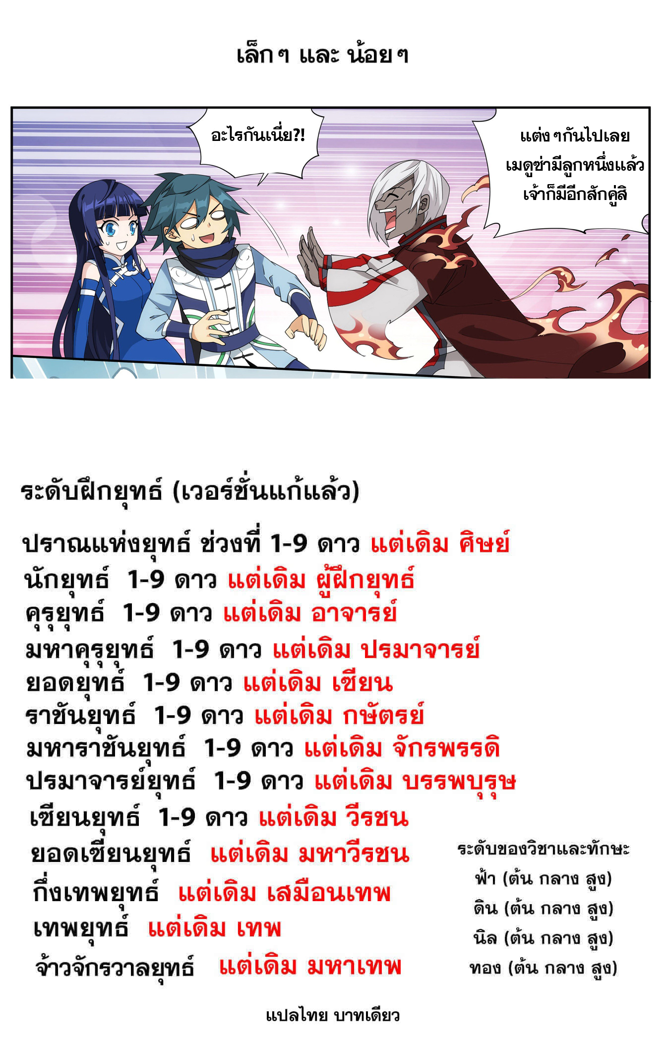 Doupo Cangqiong (ชนจีน) ตอนที่ 55 หน้า 25