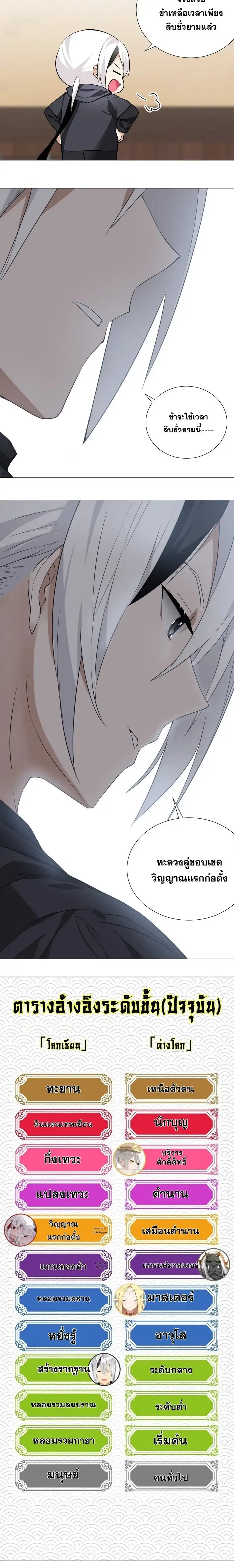 My Harem Grew So Large I Was Forced to Ascend ฮาเร็มสาวที่ต่างโลก ตอนที่ 20 หน้า 14