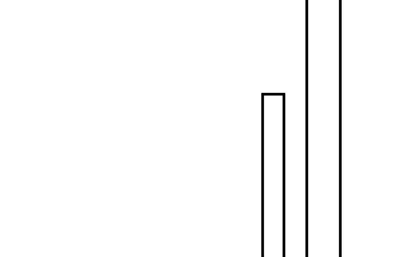 ข้าอยู่อย่างสันโดษมากว่า 100,000 ปี (ทันจีน) ตอนที่ 88 หน้า 12