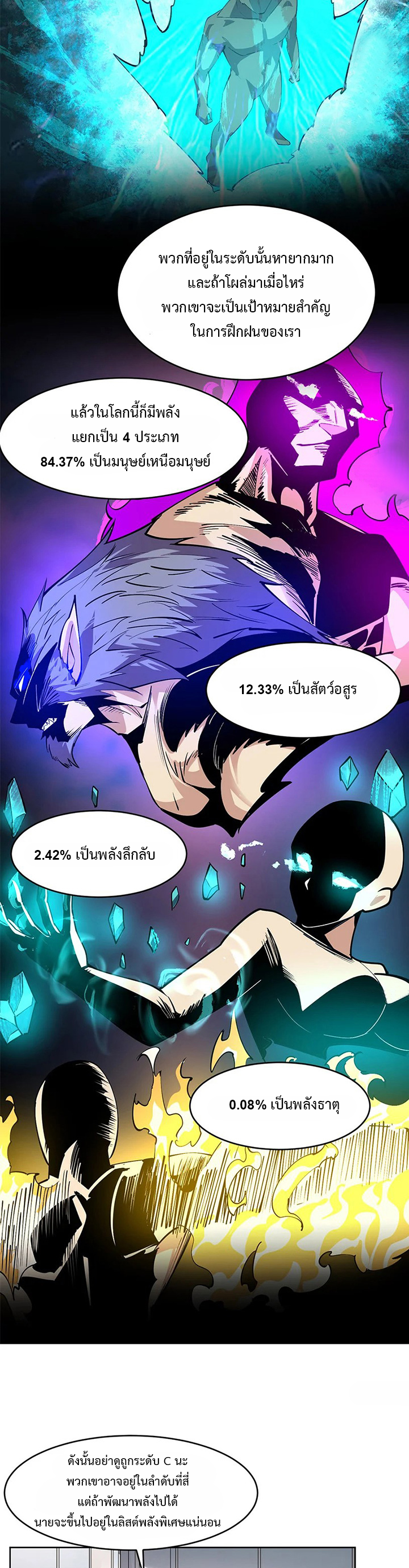 ข้ามองเห็นกฎแห่งดินแดนต้องห้าม - I Can See the Forbidden Zone Rules ตอนที่ 4 หน้า 18