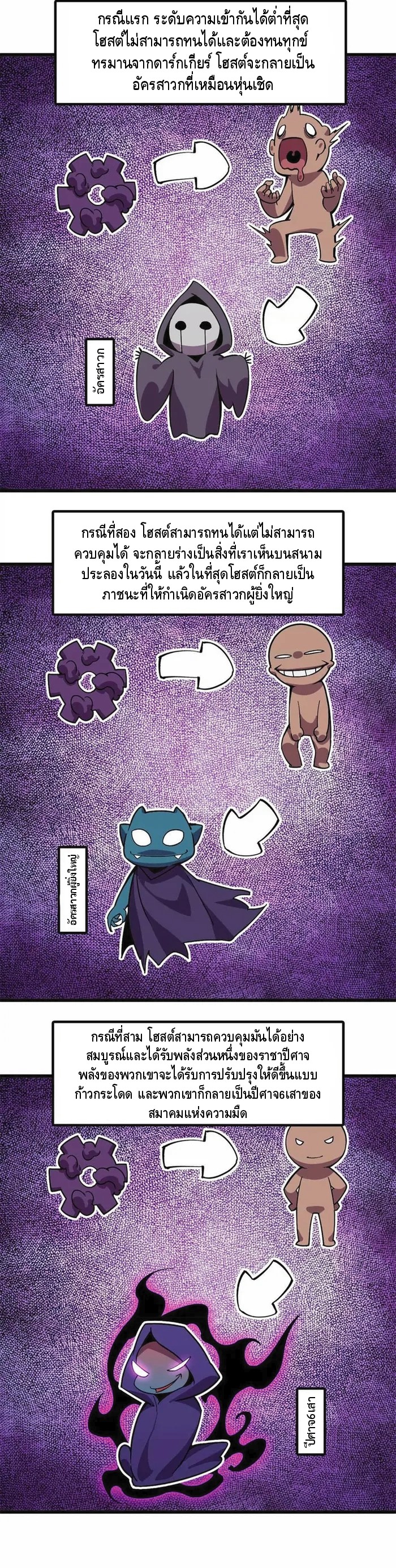 ราชินีปีศาจ (勇者X女魔王) ตอนที่ 47 หน้า 12