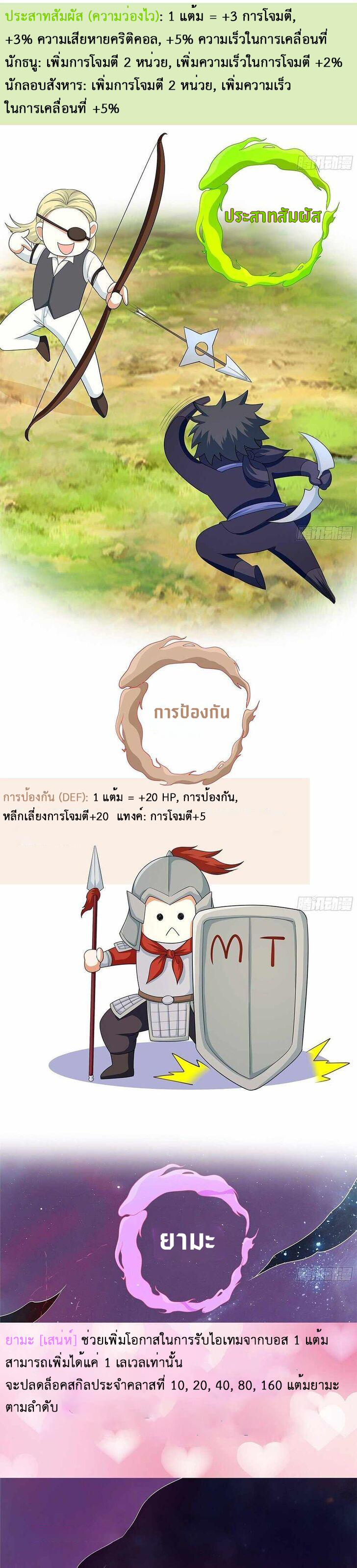 Wo Zai Difu Kai Hougong ฉันมีฮาเร็มอยู่ในยมโลก ตอนที่ 6 หน้า 8