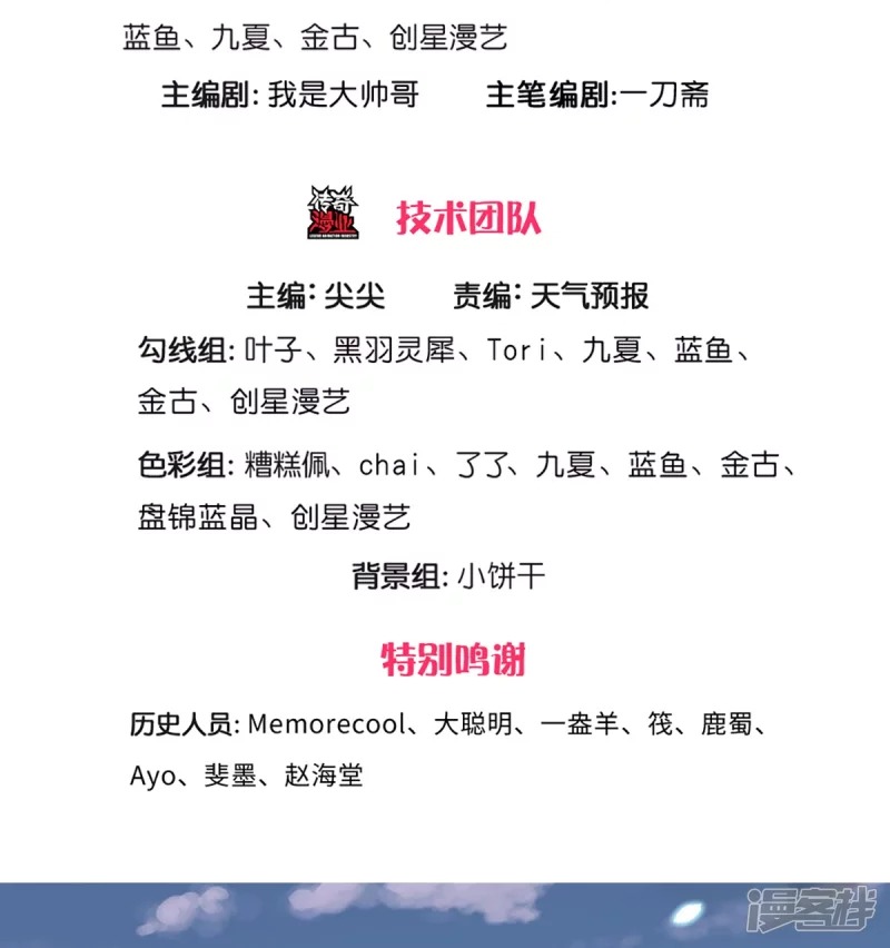 Sky Sword God ตอนที่ 74 หน้า 4