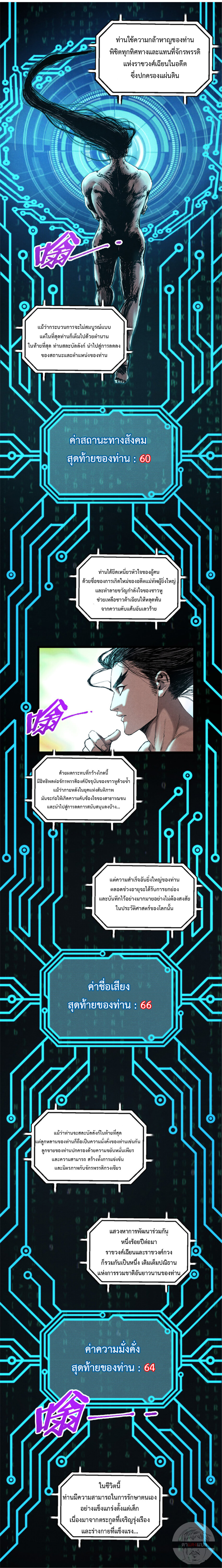 Lu Bu’s life story ตอนที่ 61 หน้า 2