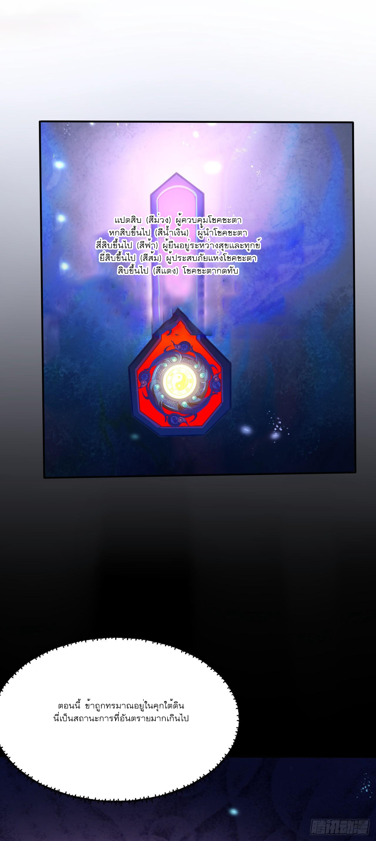 Never Give Up Mr Lu ตอนที่ 2 หน้า 7