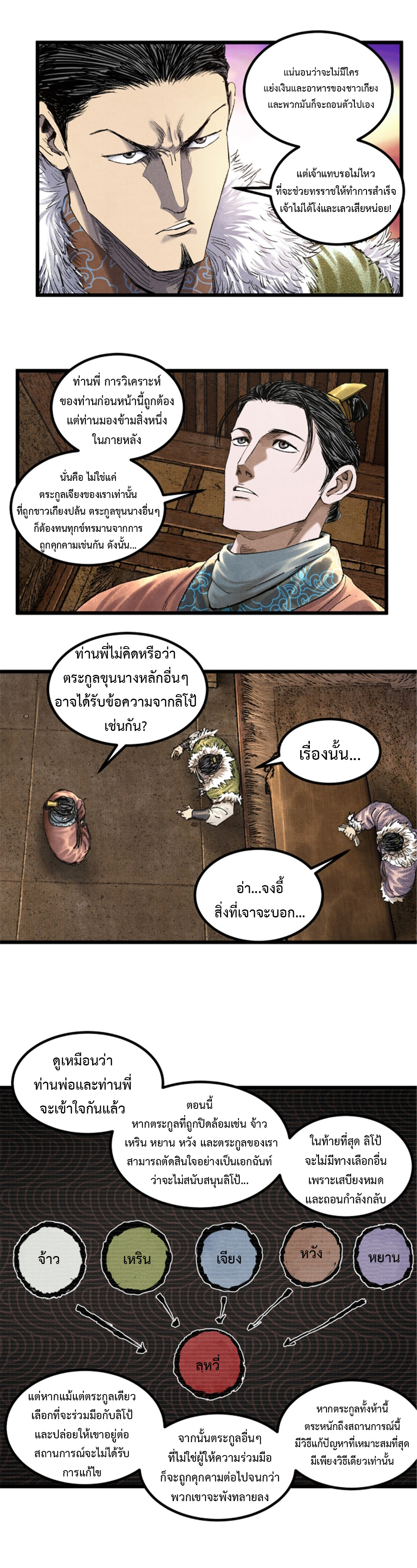 Lu Bu’s life story ตอนที่ 73 หน้า 11