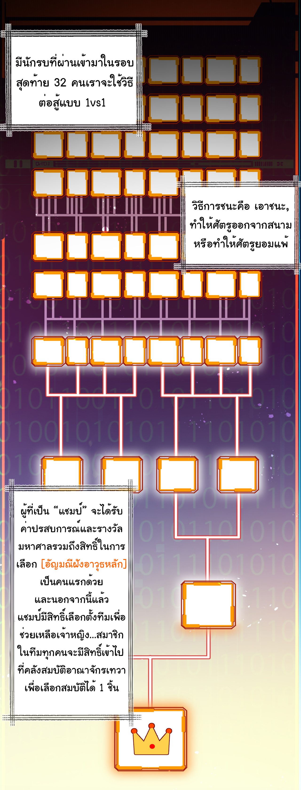 I'm the boss in Magic Moon ตอนที่ 40 หน้า 33