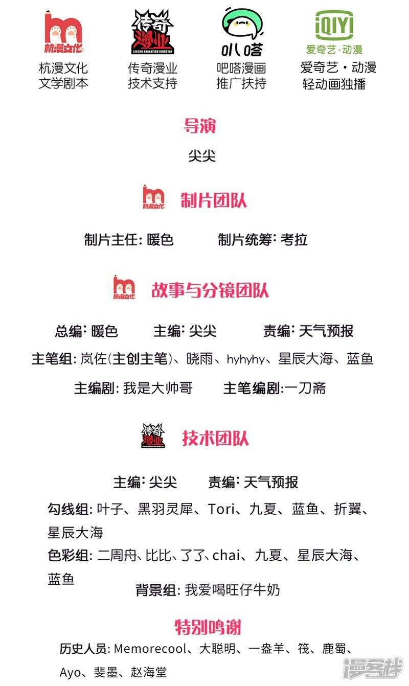 Sky Sword God ตอนที่ 115 หน้า 3