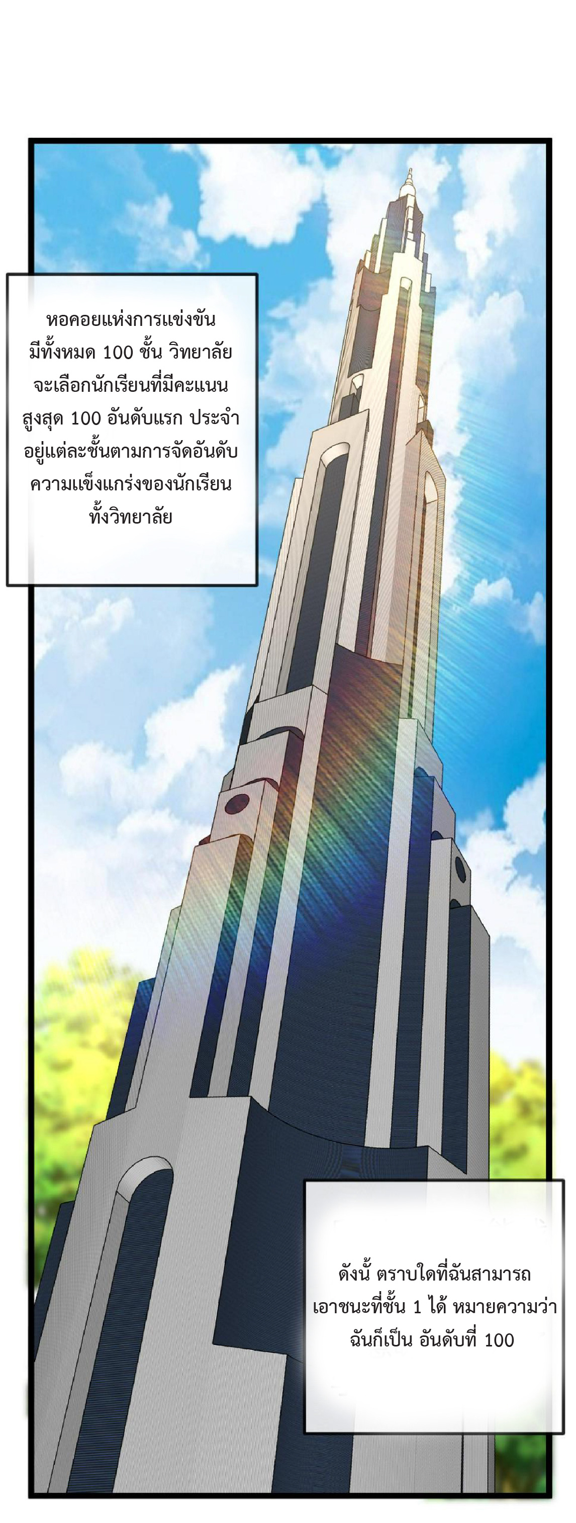 Super god system  ระบบสุดเทพ ตอนที่ 77 หน้า 2