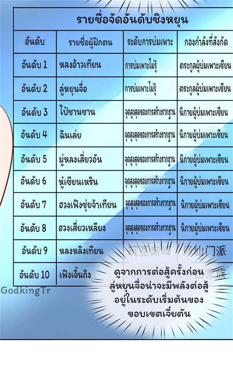 ราชาเทพนิรันดร์ (Eternal god king) ตอนที่ 66 หน้า 14
