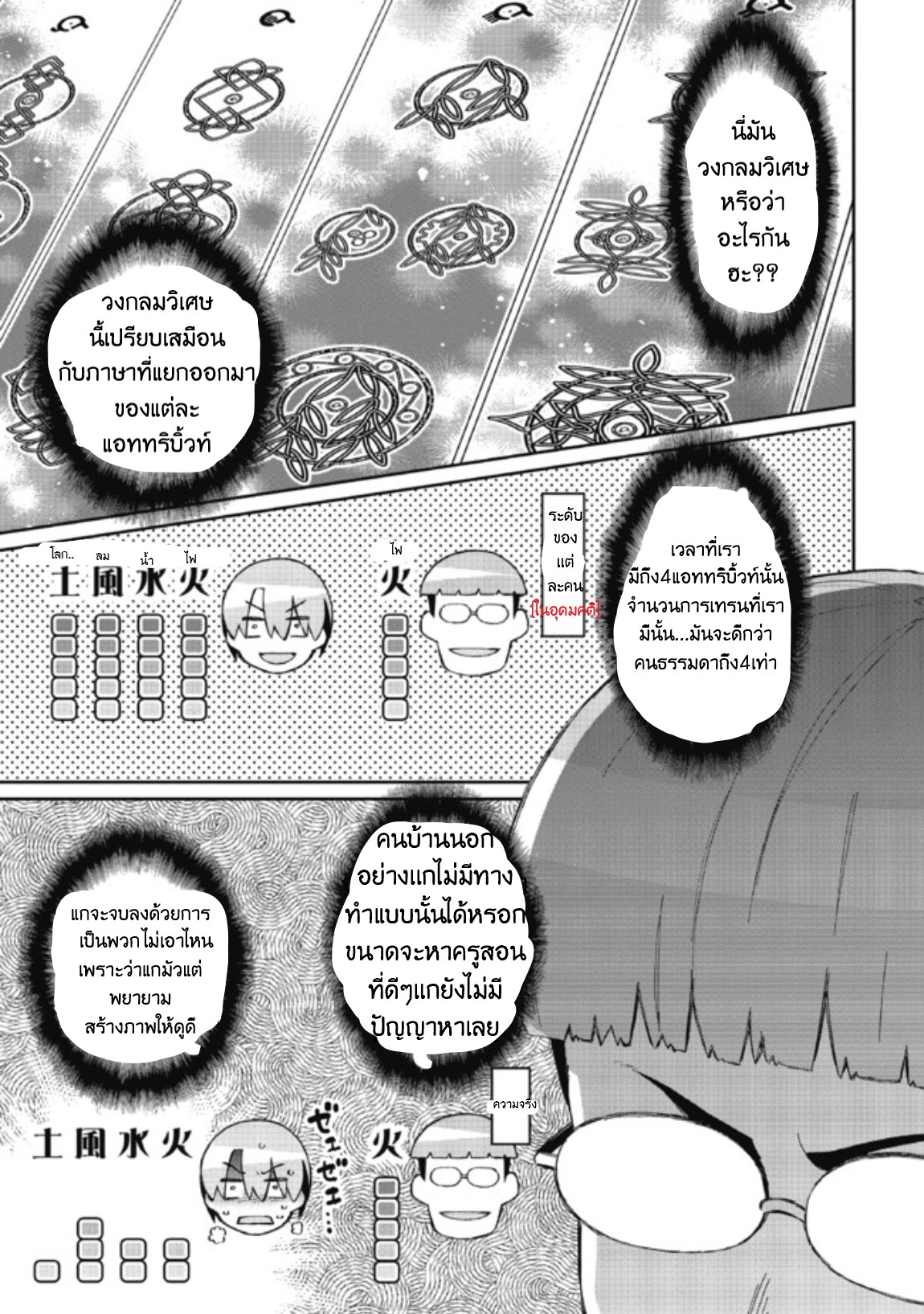 Daikenja no Manadeshi ลูกศิษย์ที่รักของนักปราชญ์ผู้ยิ่งใหญ่ ตอนที่ 7 หน้า 21