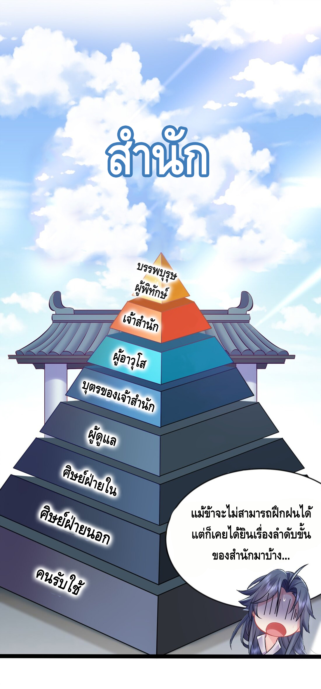 ข้าเป็นเทพเซียนตั้งแต่เมื่อไหร่? ตอนที่ 3 หน้า 8
