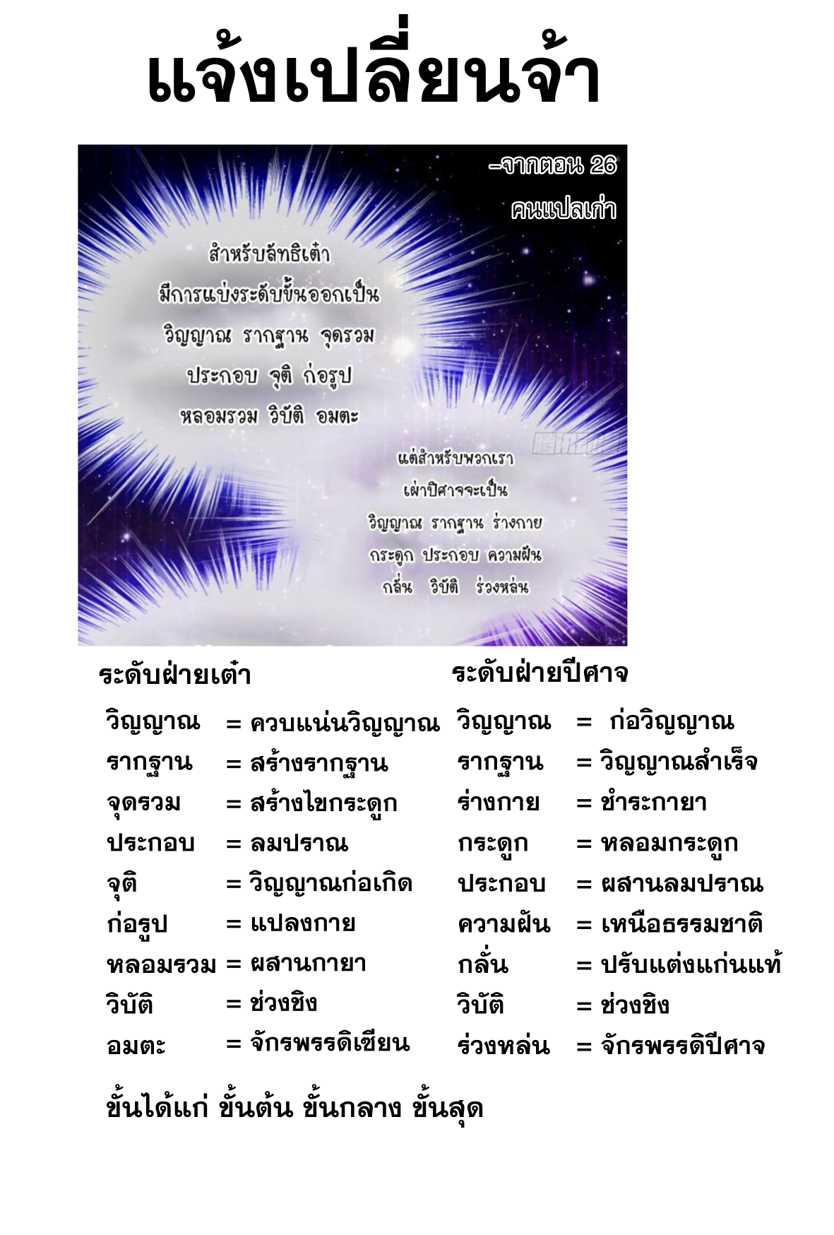 จักรพรรดิปีศาจจุติ ตอนที่ 47 หน้า 7