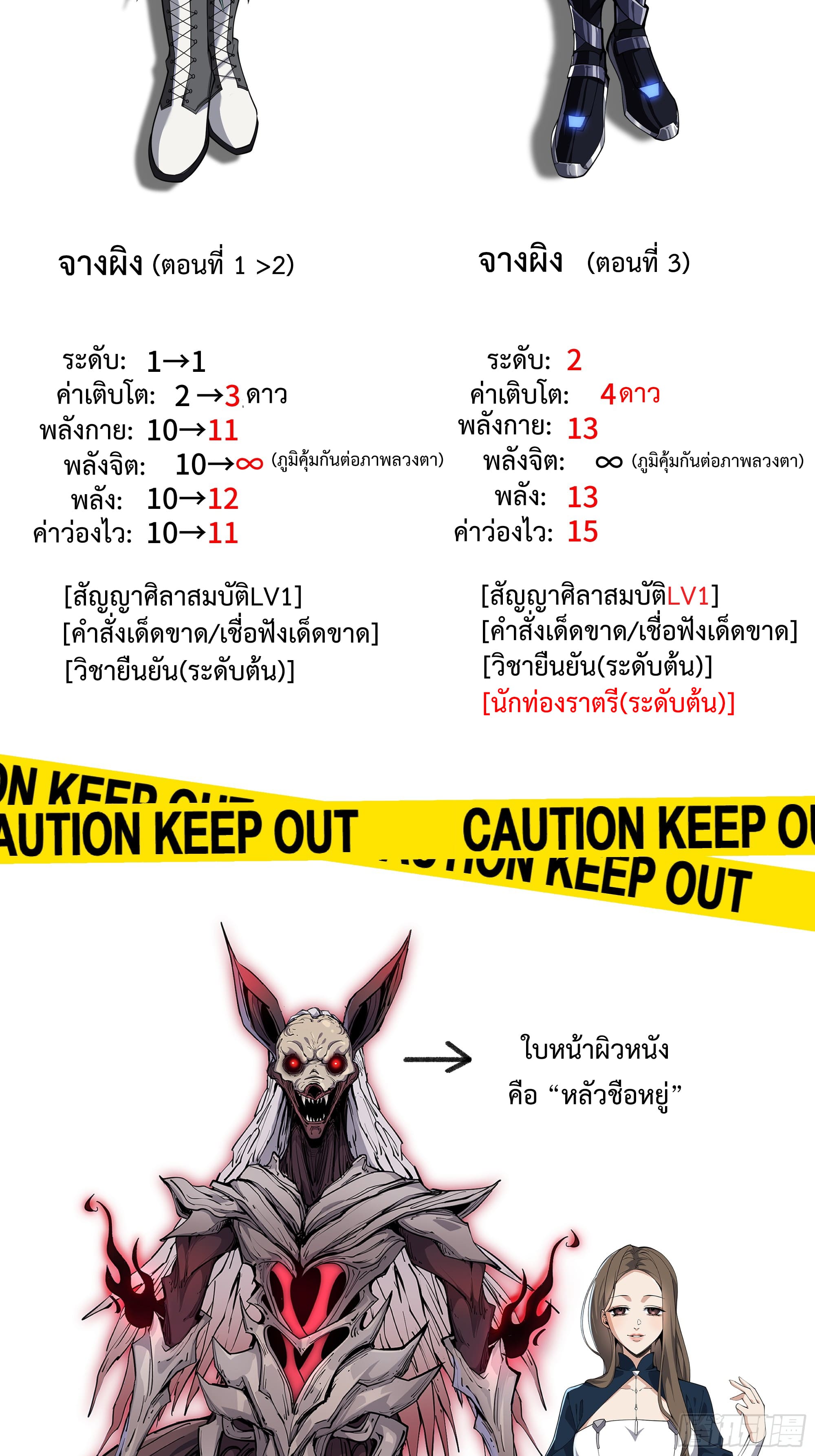 ข้าทำสัญญากับตัวเอง - I Contract Myself ตอนที่ 4 หน้า 81