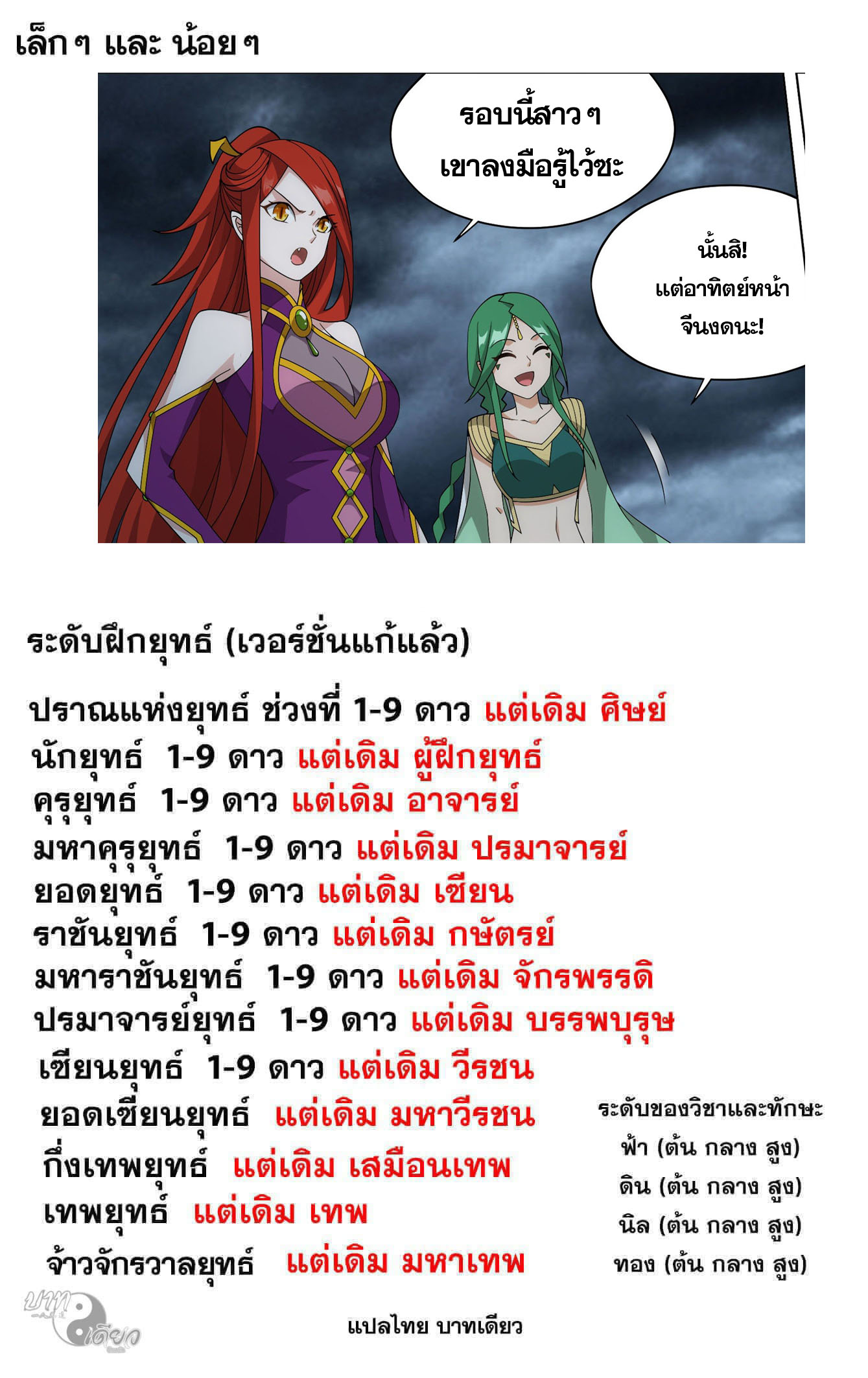 Doupo Cangqiong (ชนจีน) ตอนที่ 74 หน้า 23