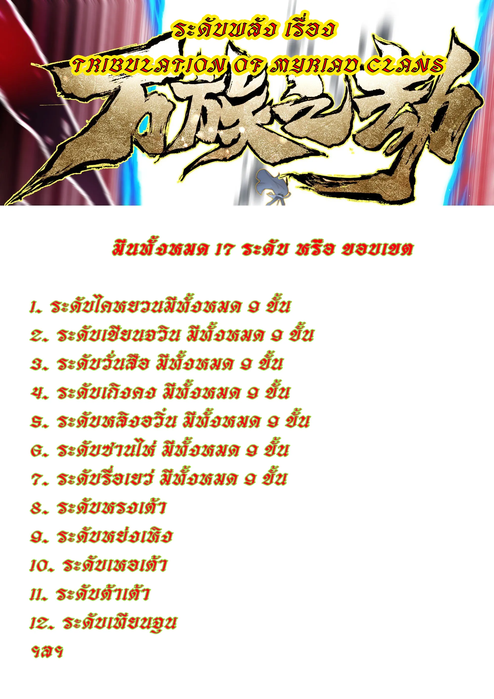 Tribulation of Myriad Clans ตอนที่ 40 หน้า 16