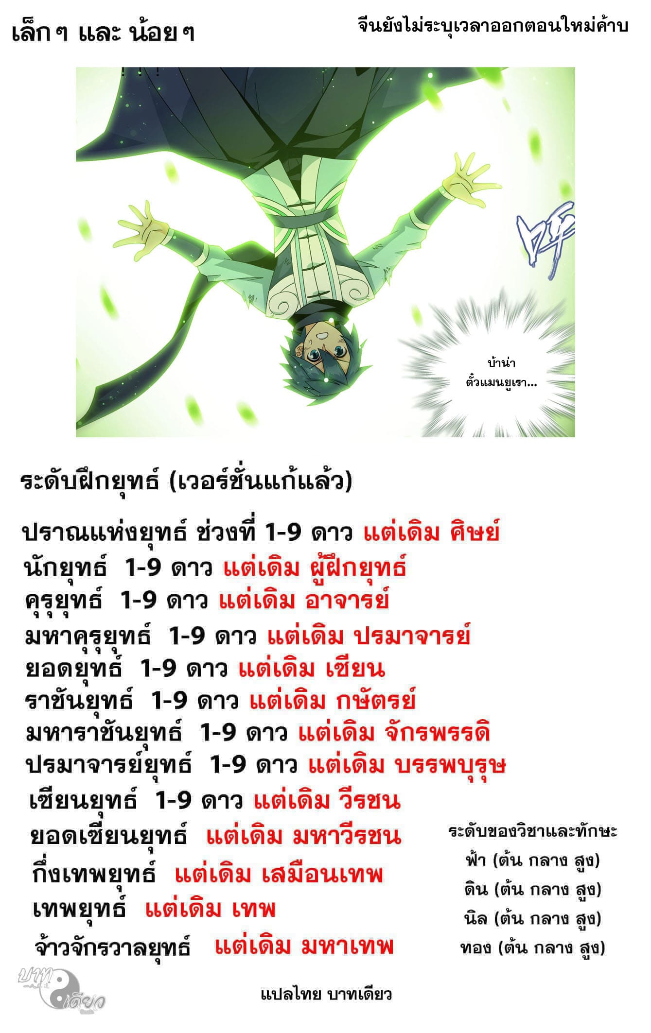 Doupo Cangqiong (ชนจีน) ตอนที่ 79 หน้า 24