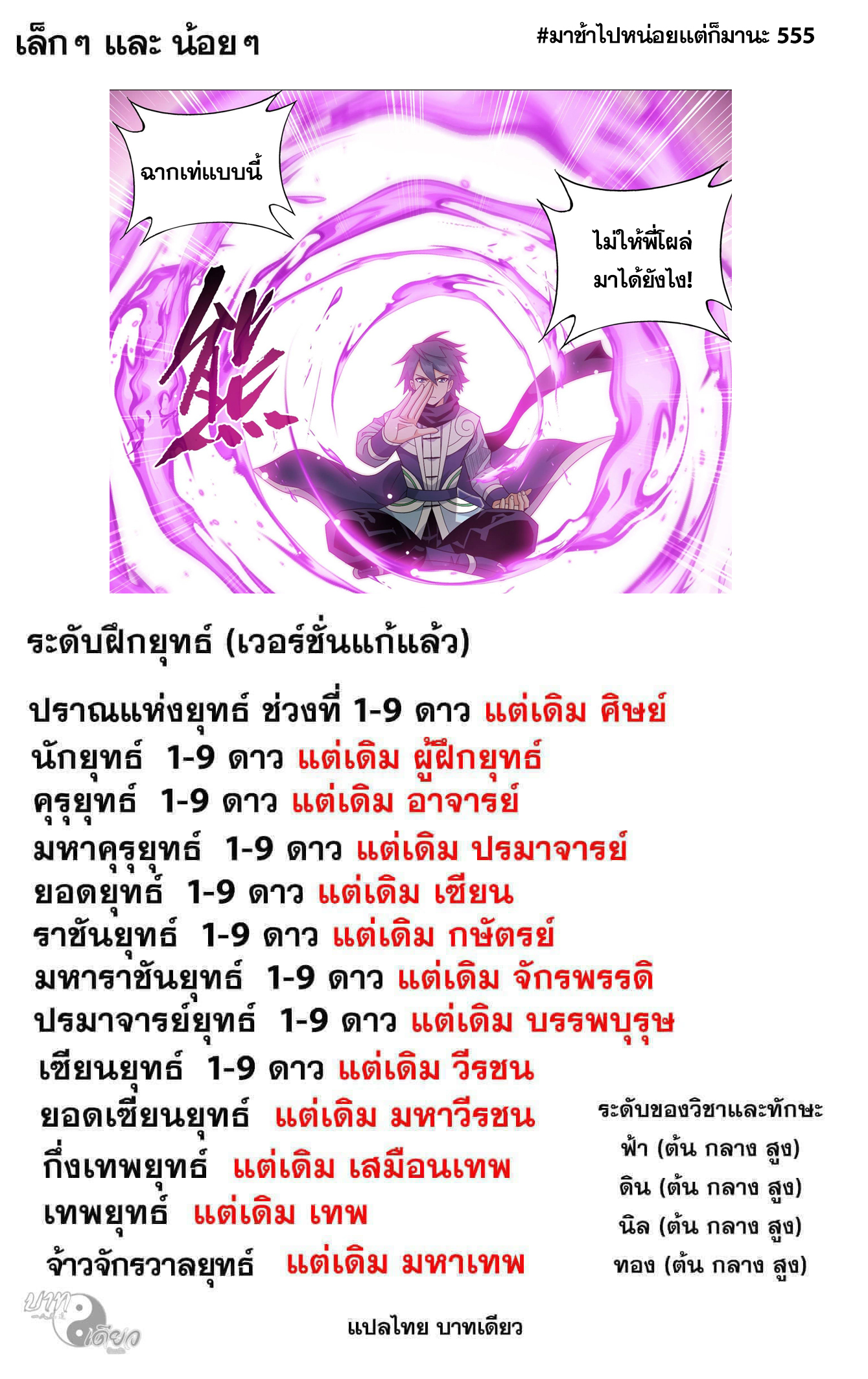 Doupo Cangqiong (ชนจีน) ตอนที่ 81 หน้า 24