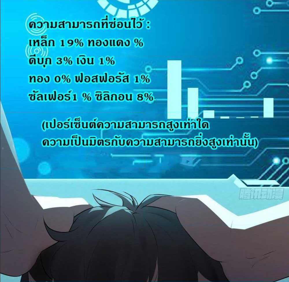 High energy strikes ตอนที่ 8 หน้า 15