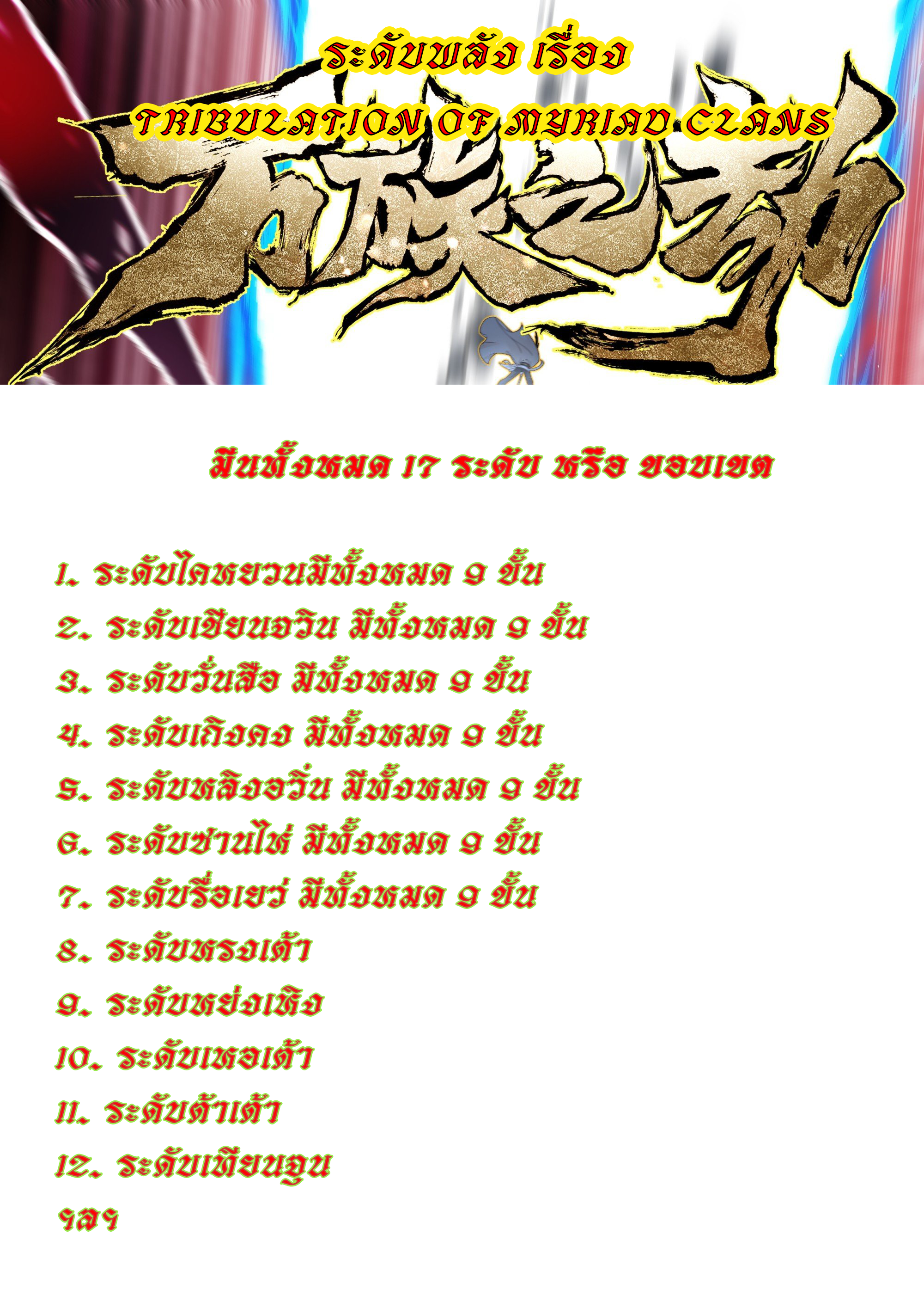 Tribulation of Myriad Clans ตอนที่ 19 หน้า 14