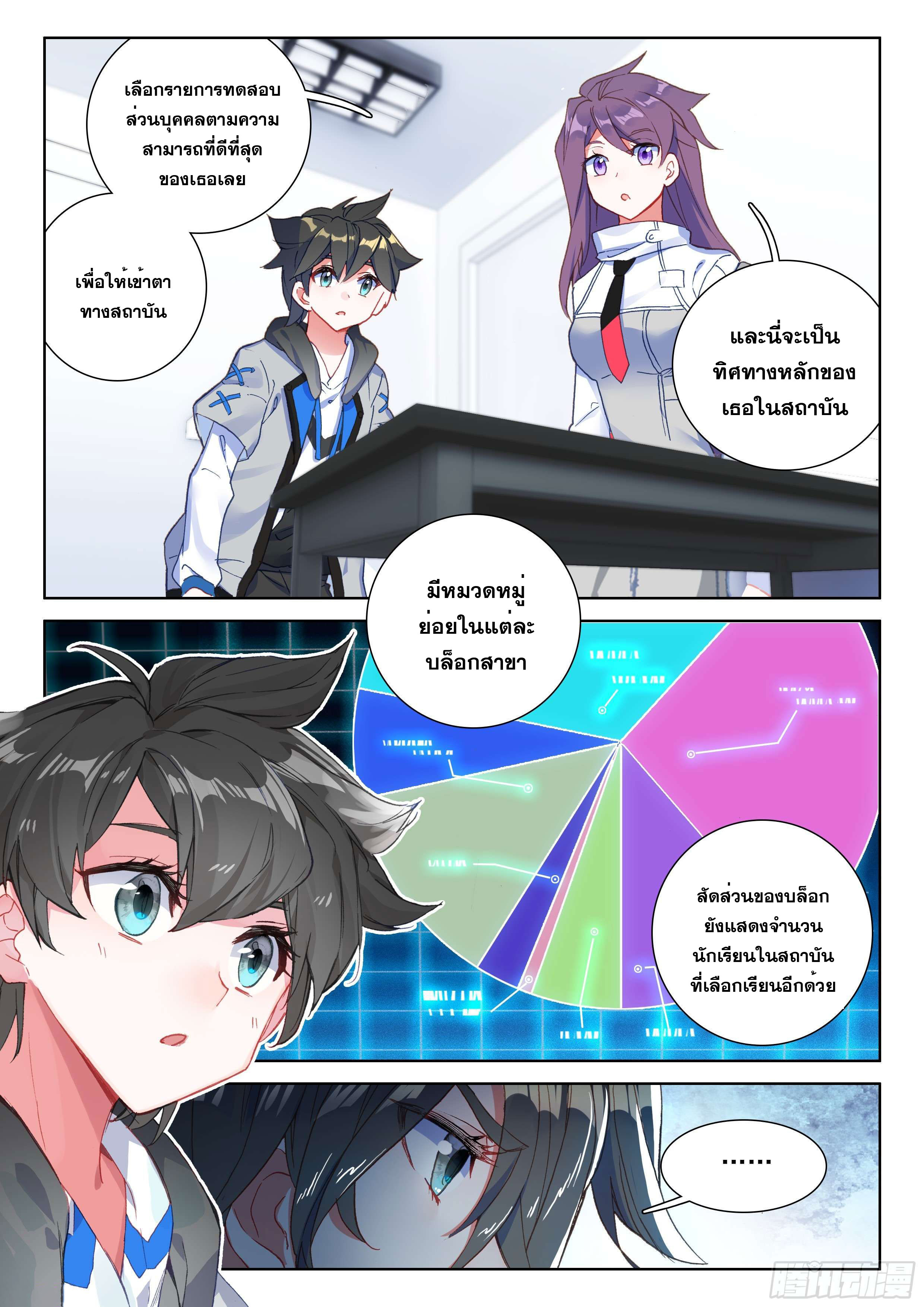 Soul Land IV – The Ultimate Combat มหาศึกการต่อสู้ ตอนที่ 42 หน้า 7