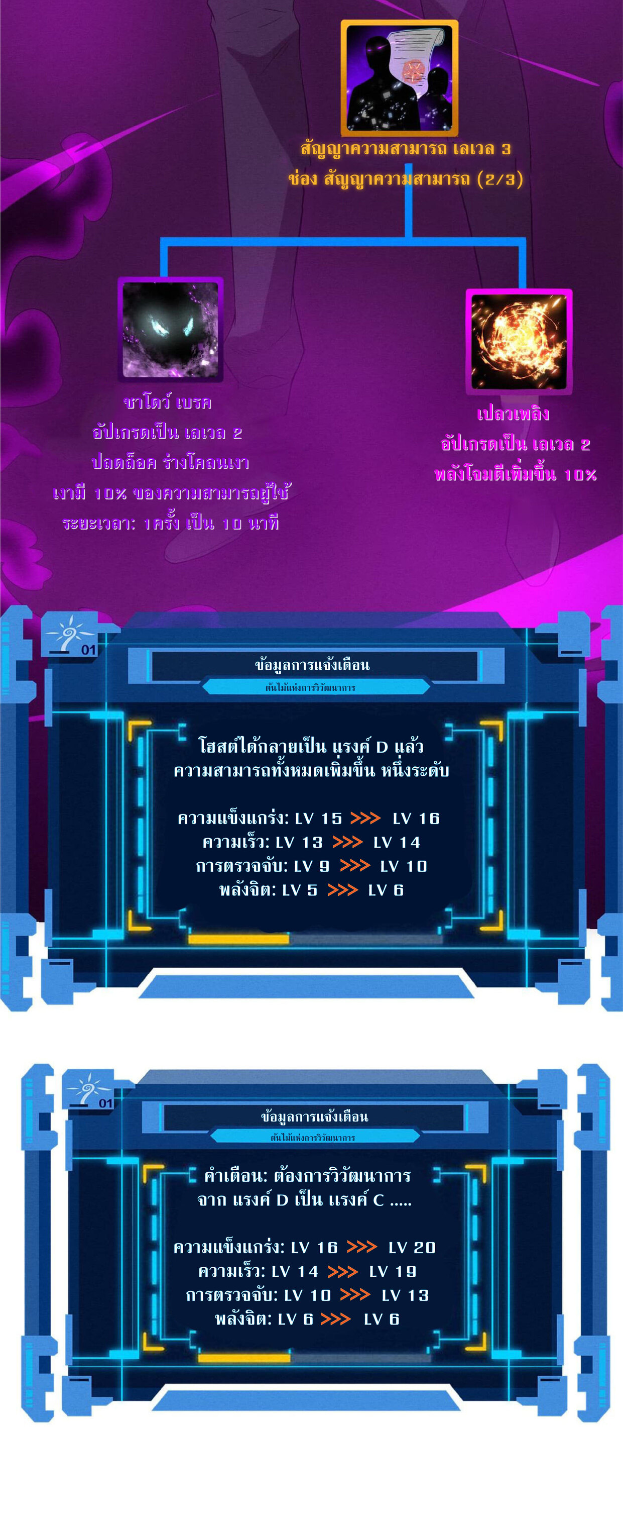 the frenzy of evolution การวิวัฒนาการที่บ้าคลั่ง ตอนที่ 62 หน้า 40