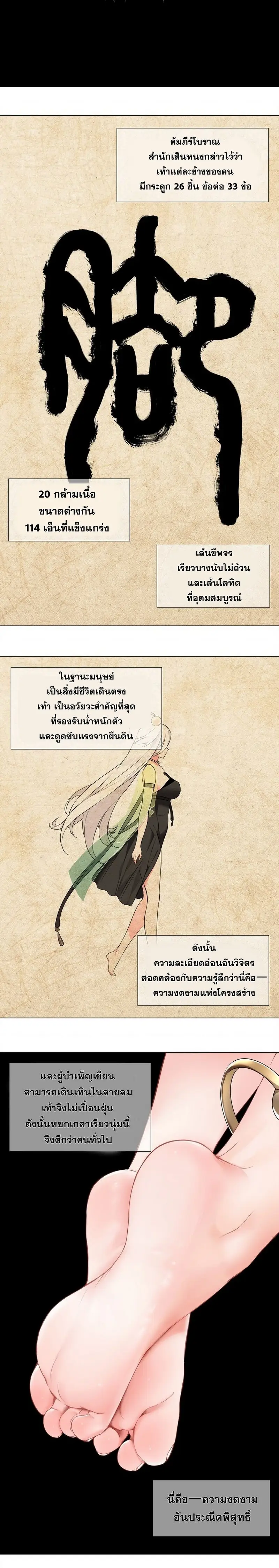 My Harem Grew So Large I Was Forced to Ascend ฮาเร็มสาวที่ต่างโลก ตอนที่ 58 หน้า 21