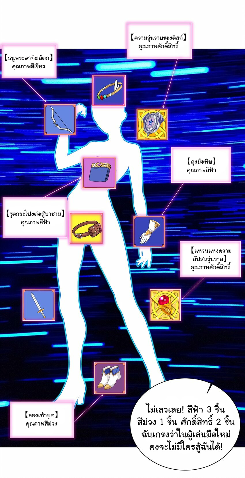 ผมเกิดใหม่เป็นสุดยอดเทพและตัวละครในเกมของผมเป็นเจ้าหญิงแห่งโชคที่มีค่าโชค666นะคร๊าบบ ตอนที่ 13 หน้า 26