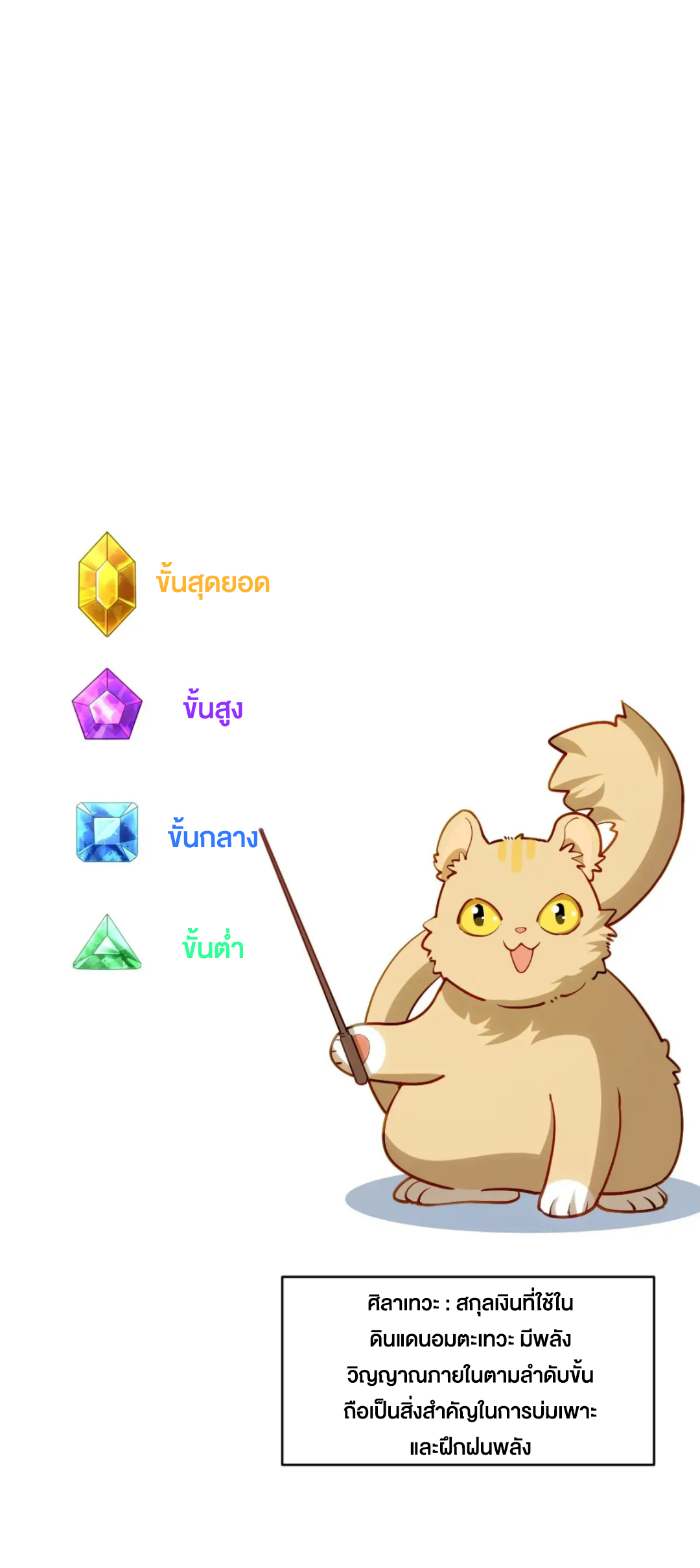 กำเนิดร่างเทวะบรรพกาล ตอนที่ 81 หน้า 39