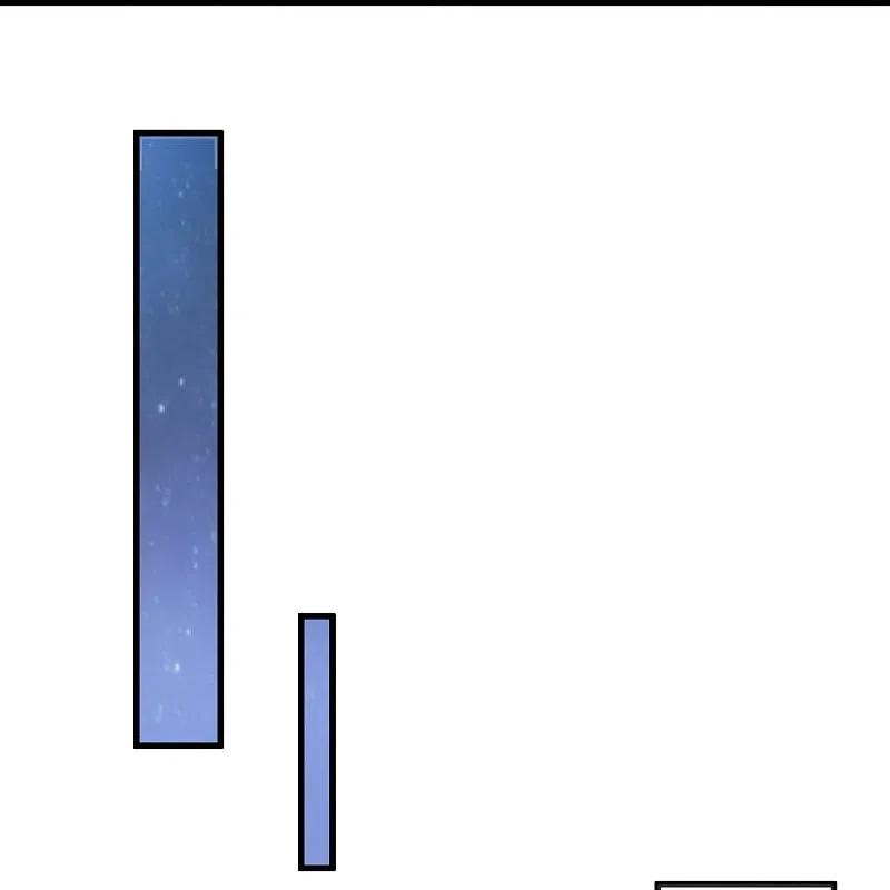 peerless battle spirit ตอนที่ 458 หน้า 38