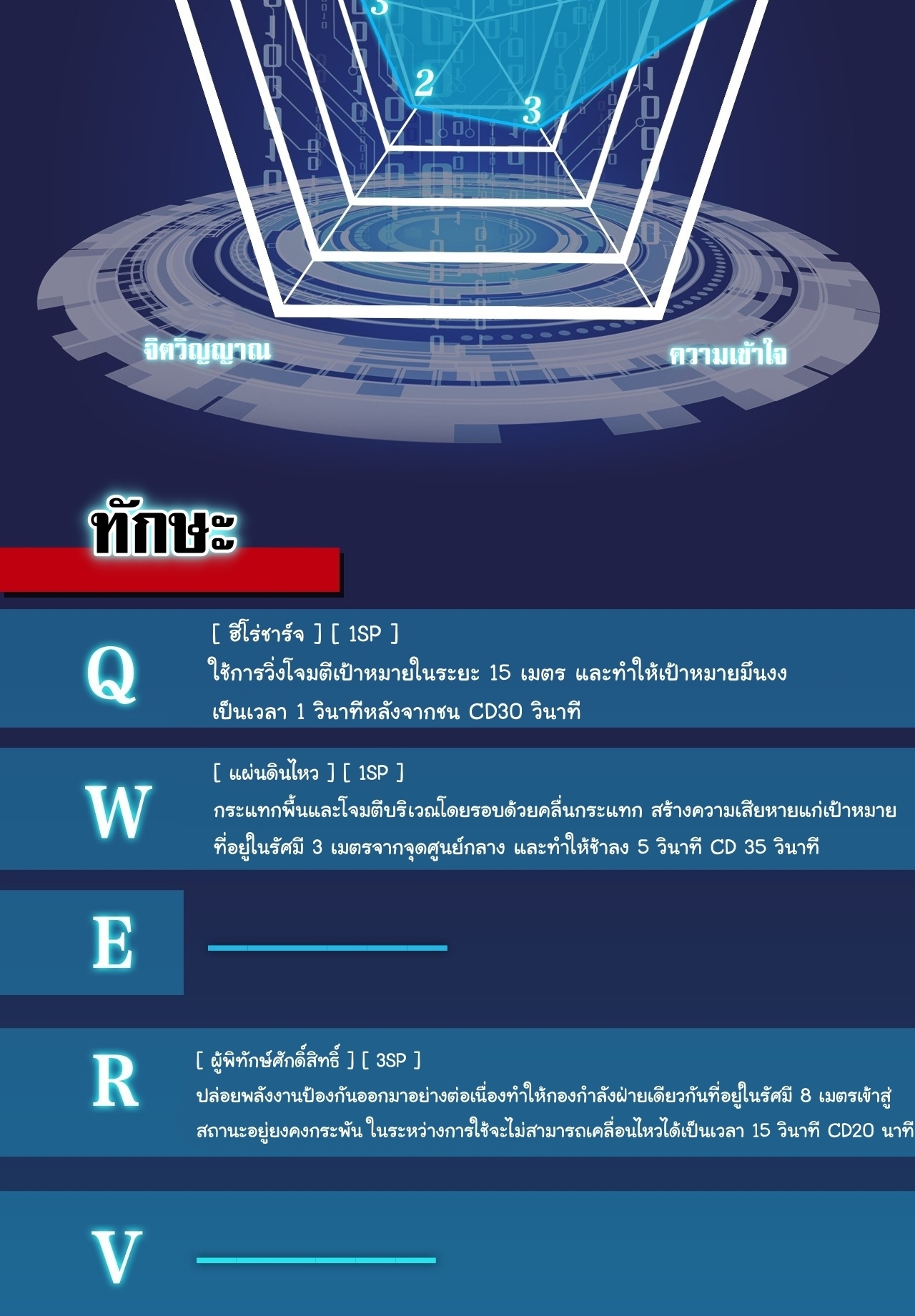 Infinity party - งานเลี้ยงไร้ที่สิ้นสุด (ชนจีน) ตอนที่ 3 หน้า 32