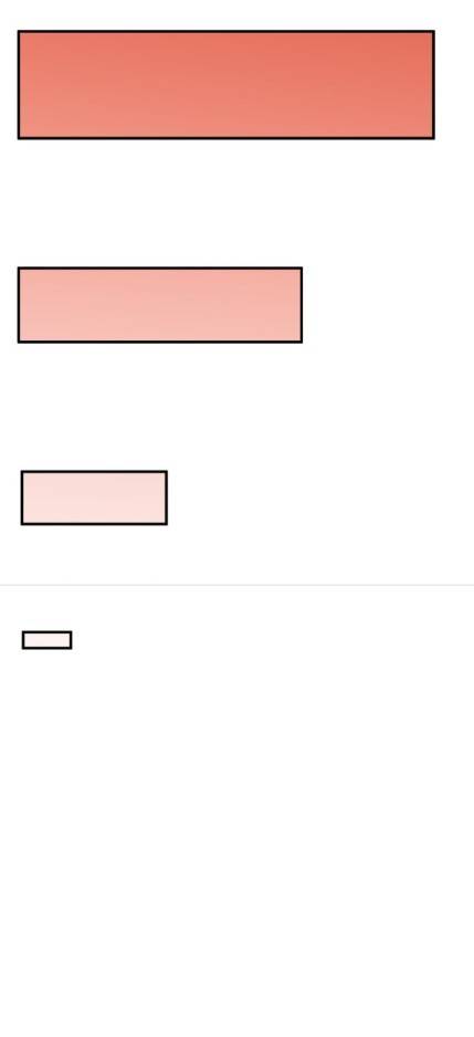 ข้าคือเต๋าสวรรค์ ตอนที่ 8 หน้า 67