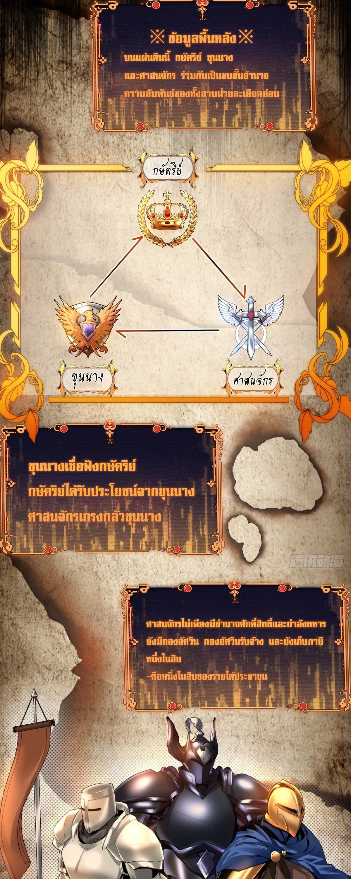 ถูกส่งไปทำไร่นา แต่กลับกลายเป็นจักรพรรดิแห่งจักรวรรดิซะงั้น? - I Just Wanted You to Farm, How Did You Become Emperor of an Empire? ตอนที่ 5 หน้า 44
