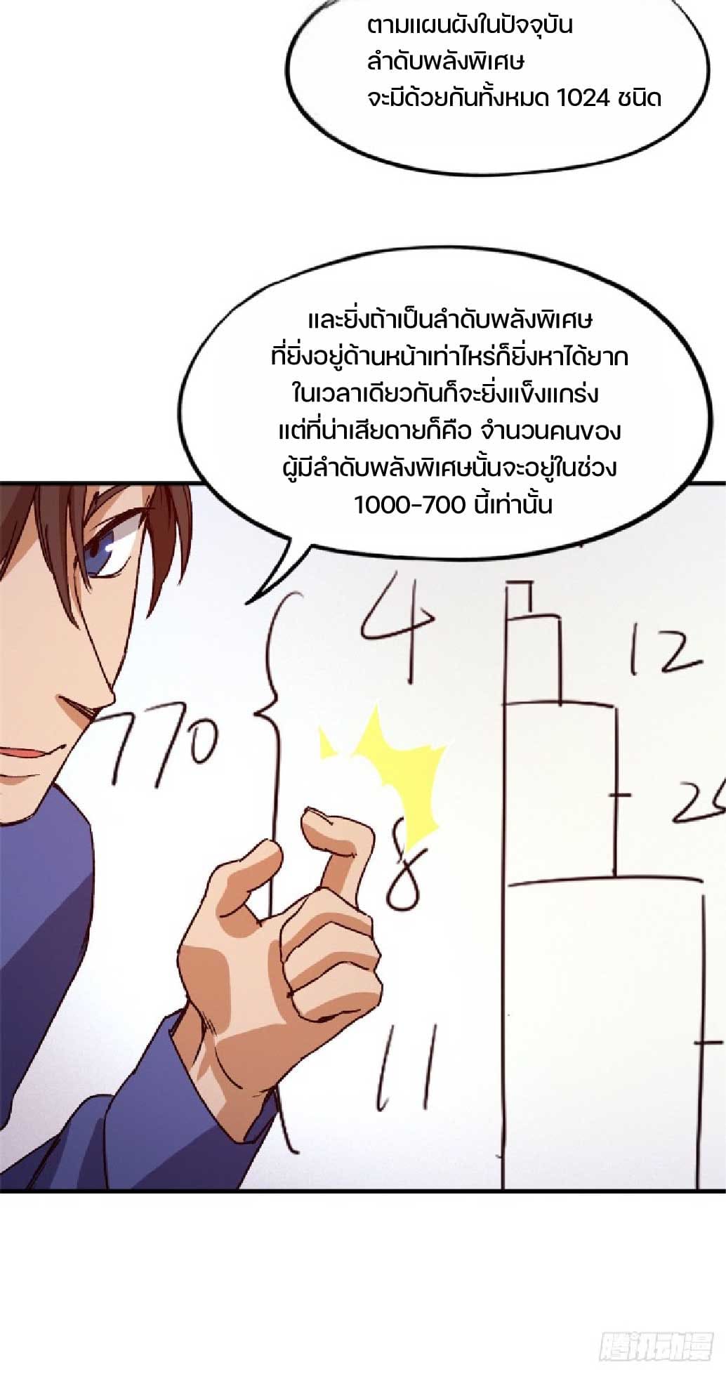 เกม Doomsday Puzzle ปริศนาจิ๊กซอว์วันโลกาวินาศ ตอนที่ 6 หน้า 2