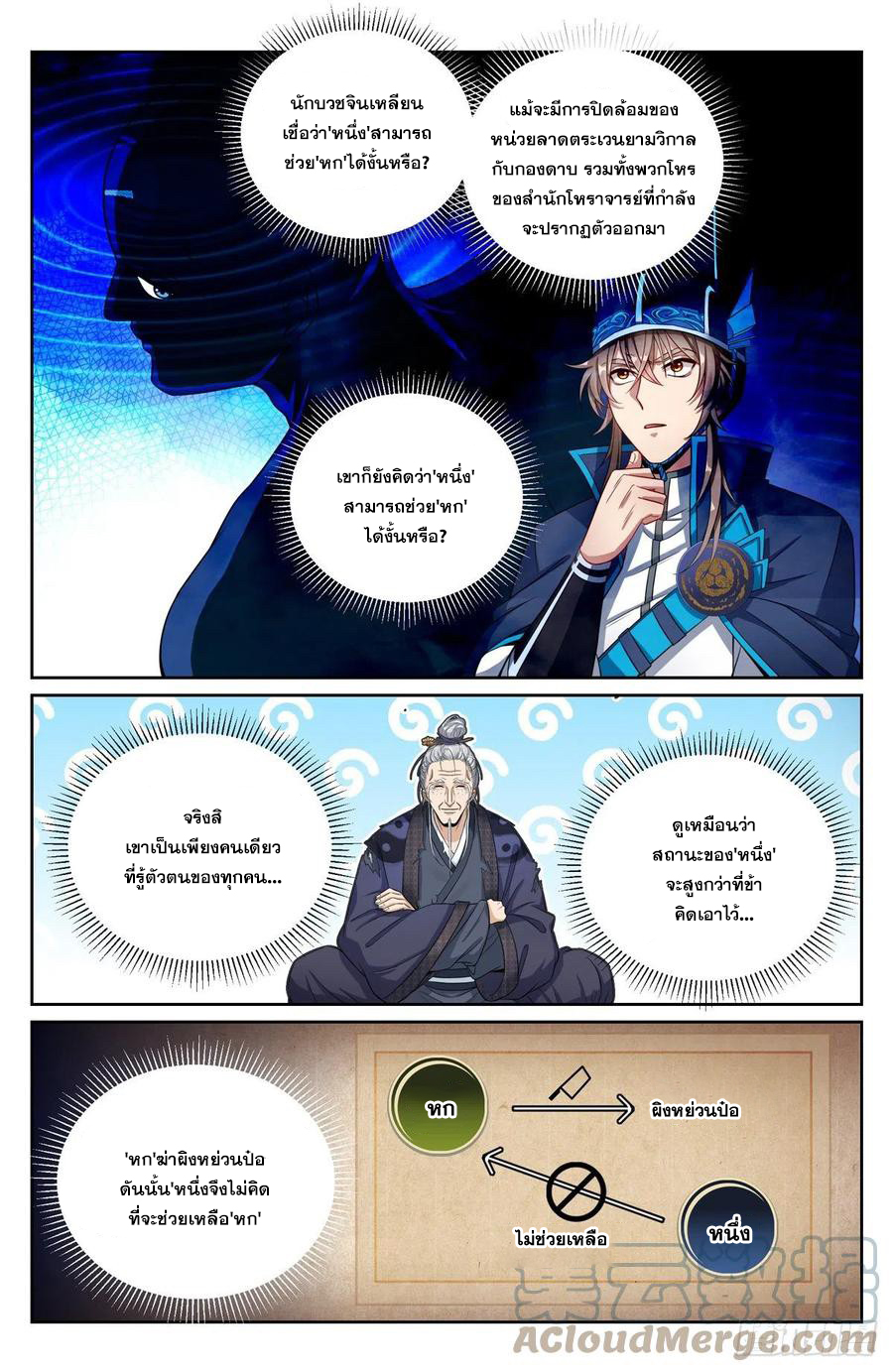 ผู้พิทักษ์รัตติกาล ตอนที่ 108 หน้า 2