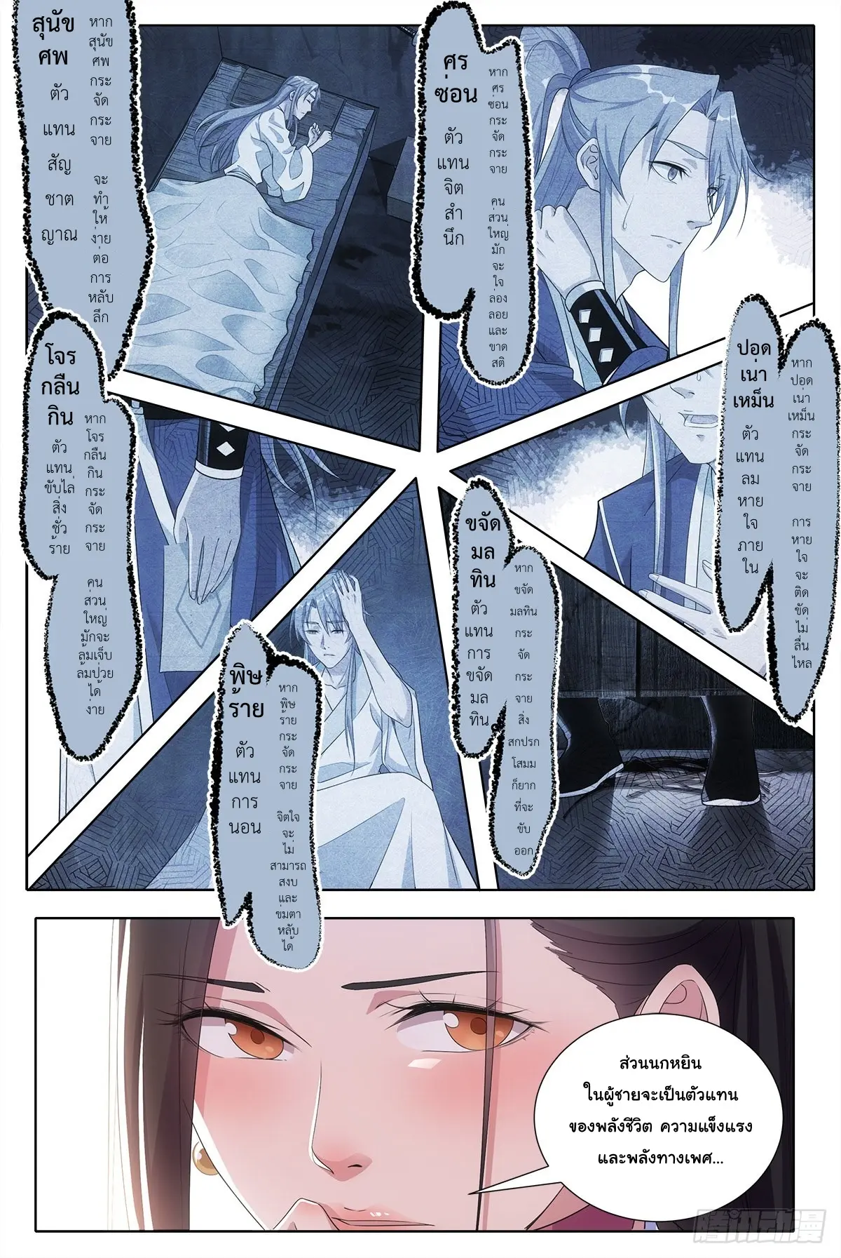 Great Zhou Immort Officials - ข้าราชการอมตะ ตอนที่ 3 หน้า 6