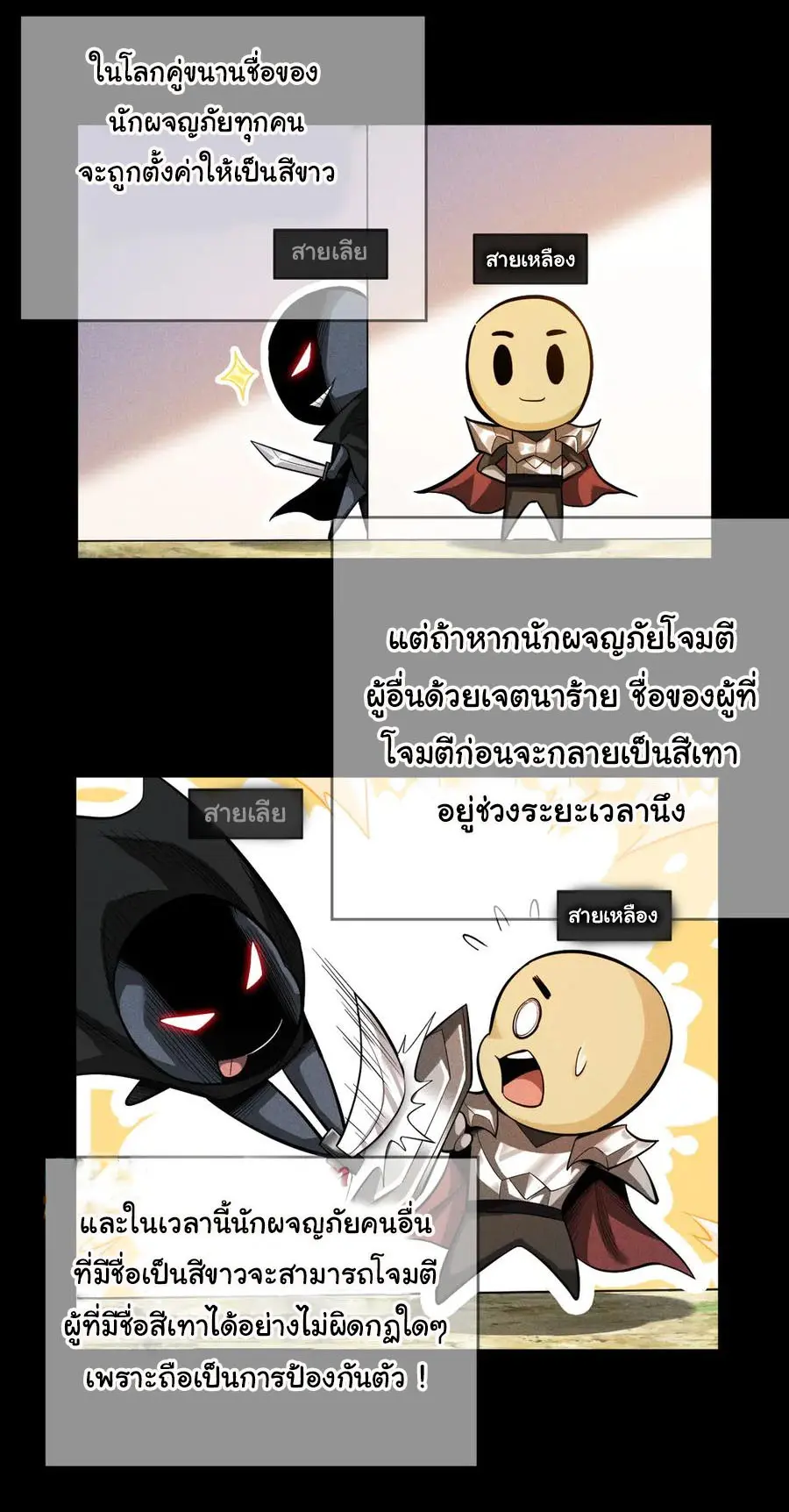 เปลี่ยนคราสระดับตำนานเทพผู้อัญเชิญปีศาจแห่งความตาย ( Idle Player Returns as a God ) ตอนที่ 6 หน้า 6