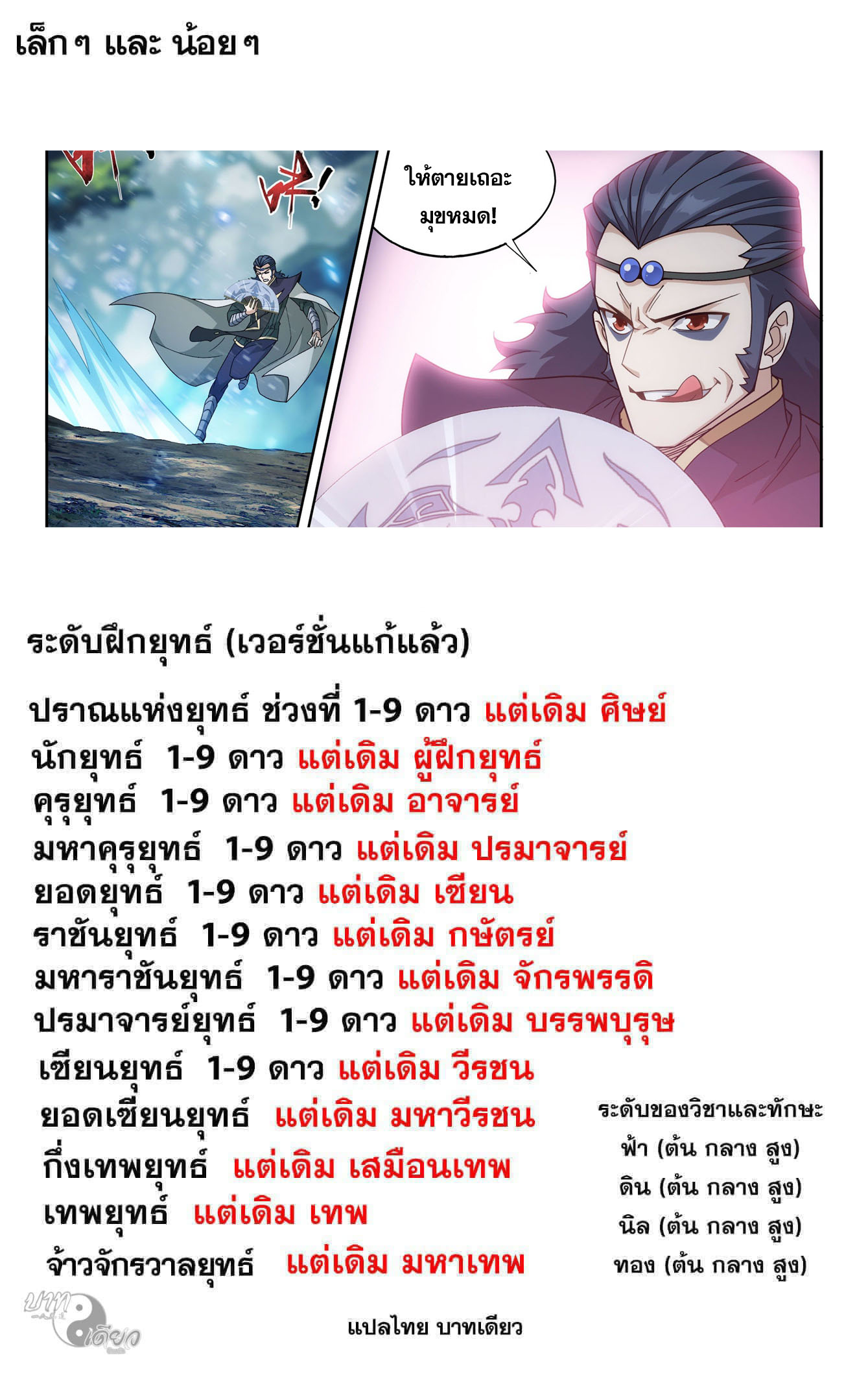 Doupo Cangqiong (ชนจีน) ตอนที่ 73 หน้า 25