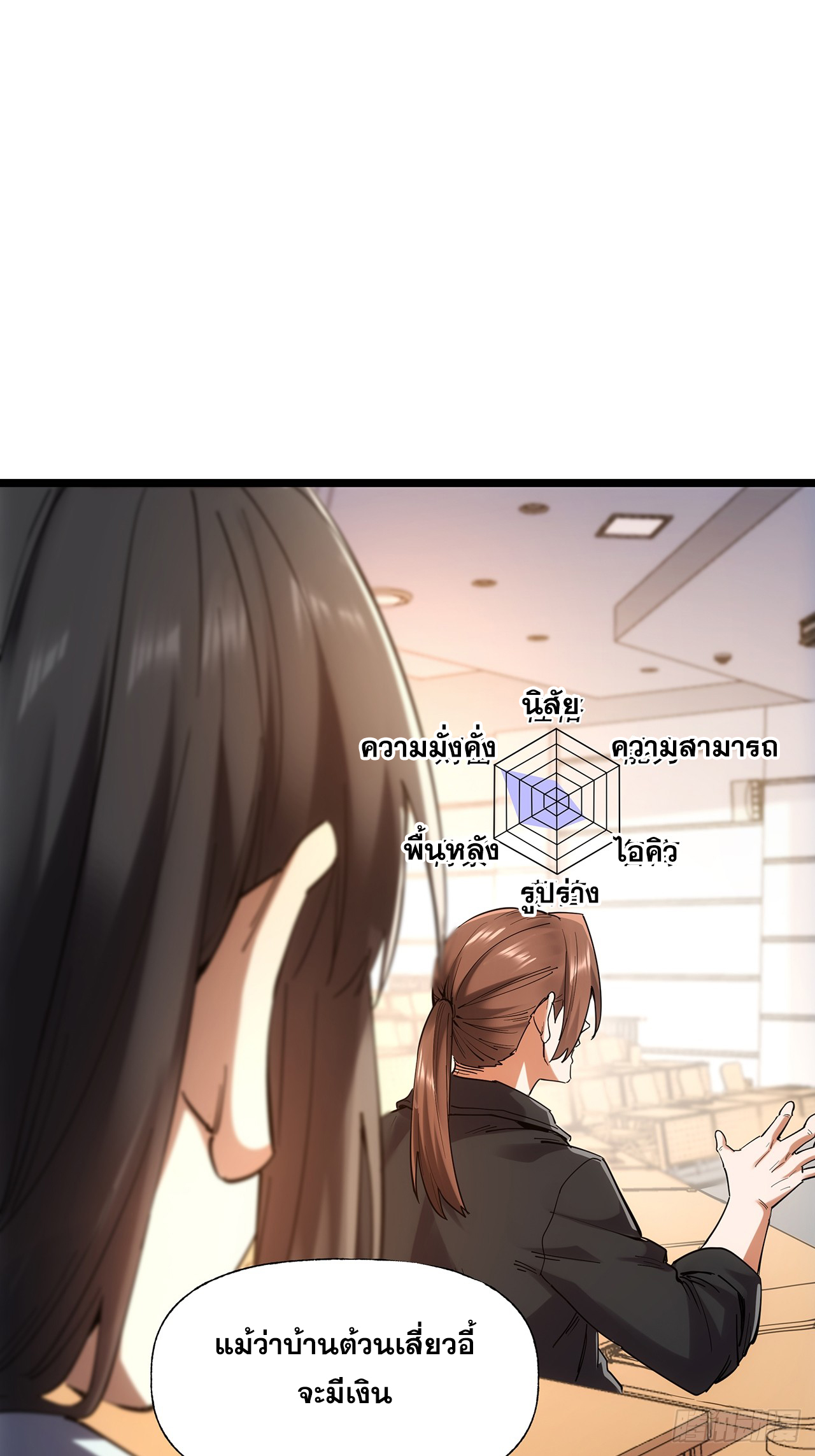 สุริยันและจันทรา ตอนที่ 15 หน้า 12