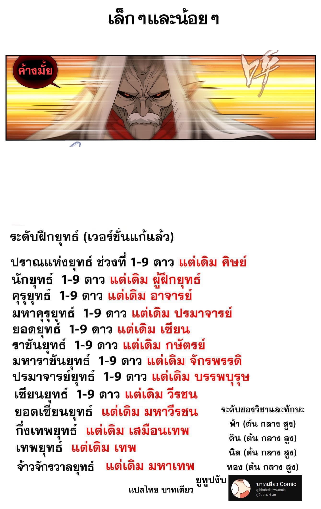 Doupo Cangqiong (ชนจีน) ตอนที่ 114 หน้า 22