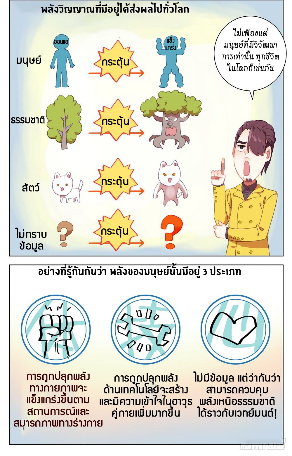 [ยุติการแปล]การเกิดใหม่ของจักรพรรดิ [Another Emperor Reborn] ตอนที่ 17 หน้า 3