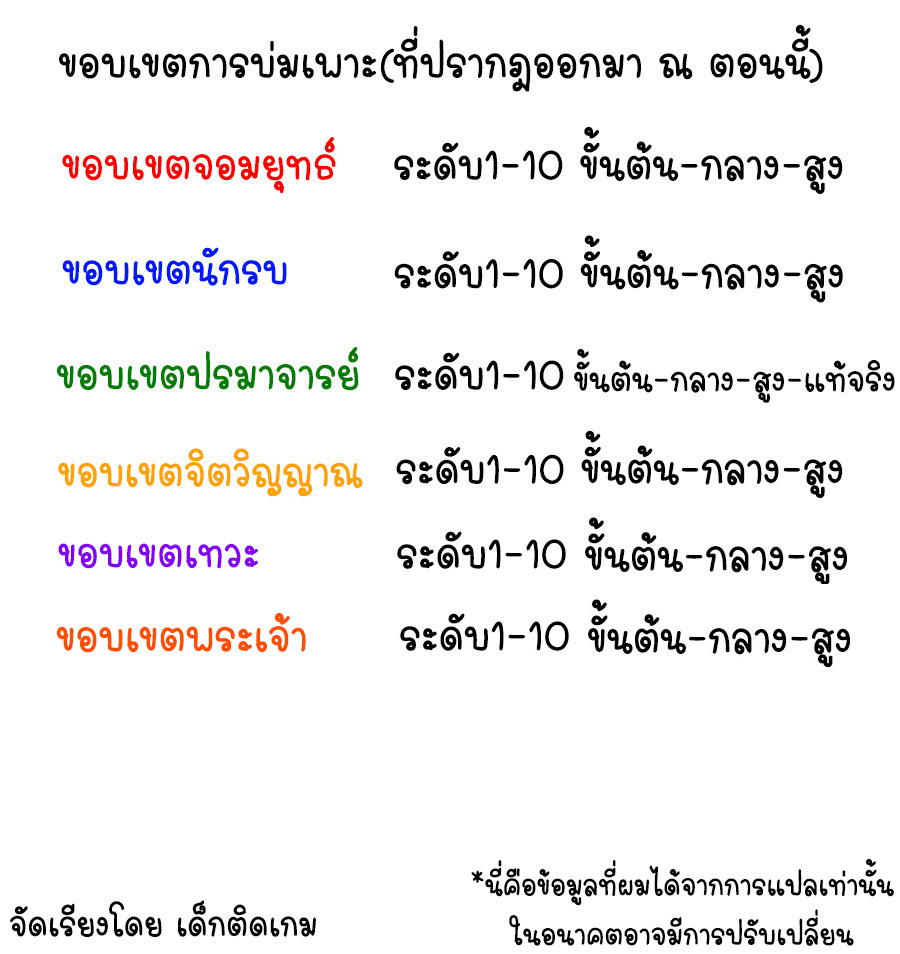 Wu ni ตอนที่ 72 หน้า 2