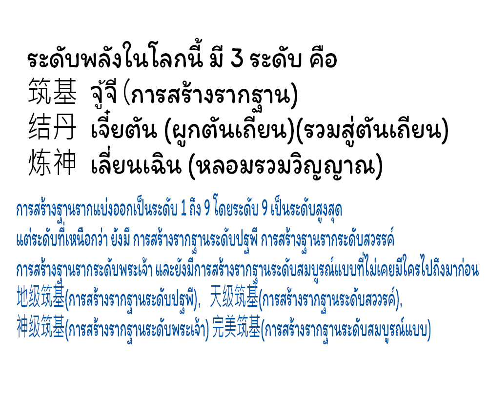 ราชาเทพนิรันดร์ (Eternal god king) ตอนที่ 75 หน้า 20
