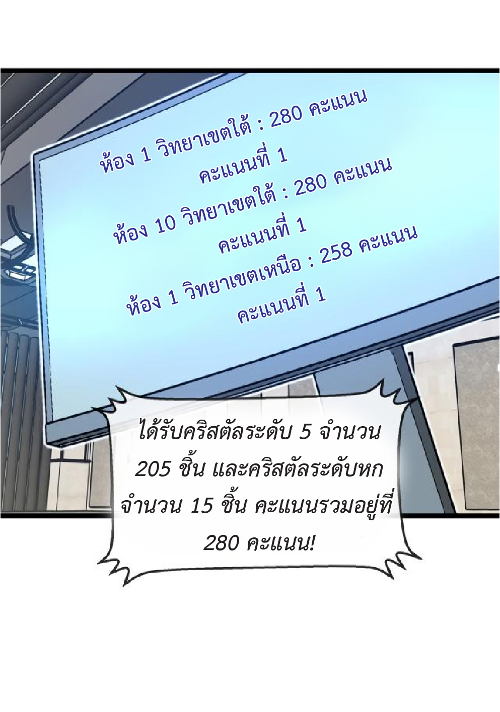 Super god system  ระบบสุดเทพ ตอนที่ 99 หน้า 28