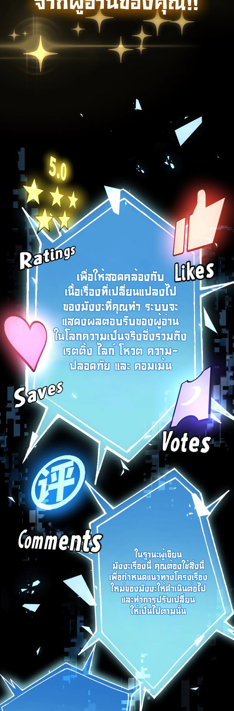 ระบบคู่มือการเอาชีวิตรอดของนักเขียน ตอนที่ 1 หน้า 13