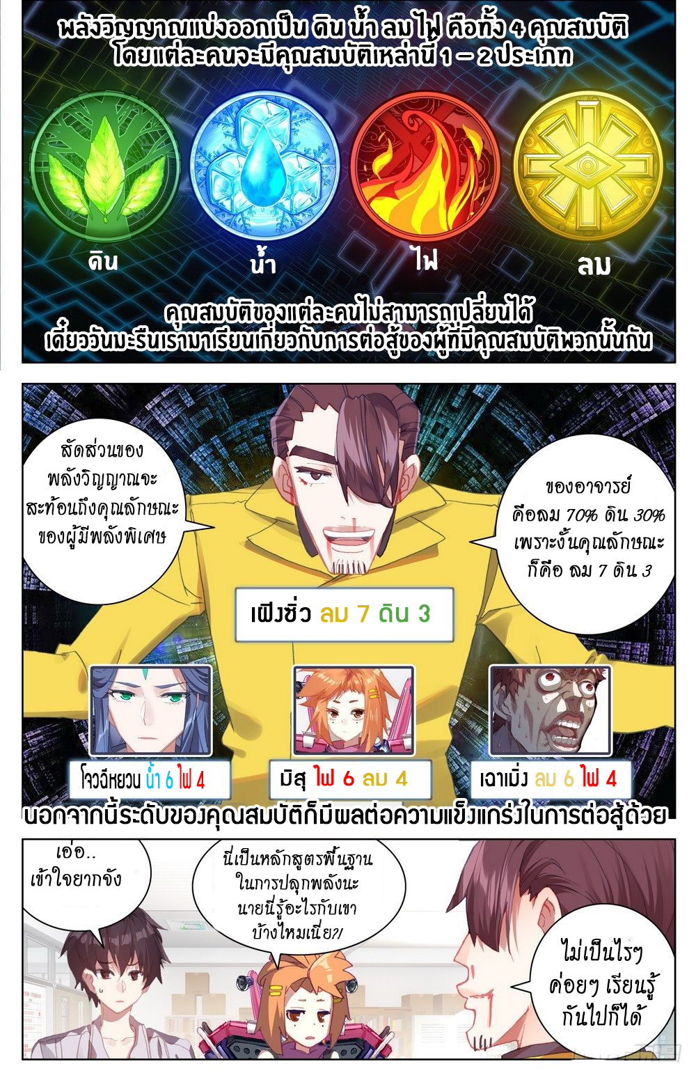 [ยุติการแปล]การเกิดใหม่ของจักรพรรดิ [Another Emperor Reborn] ตอนที่ 17 หน้า 7