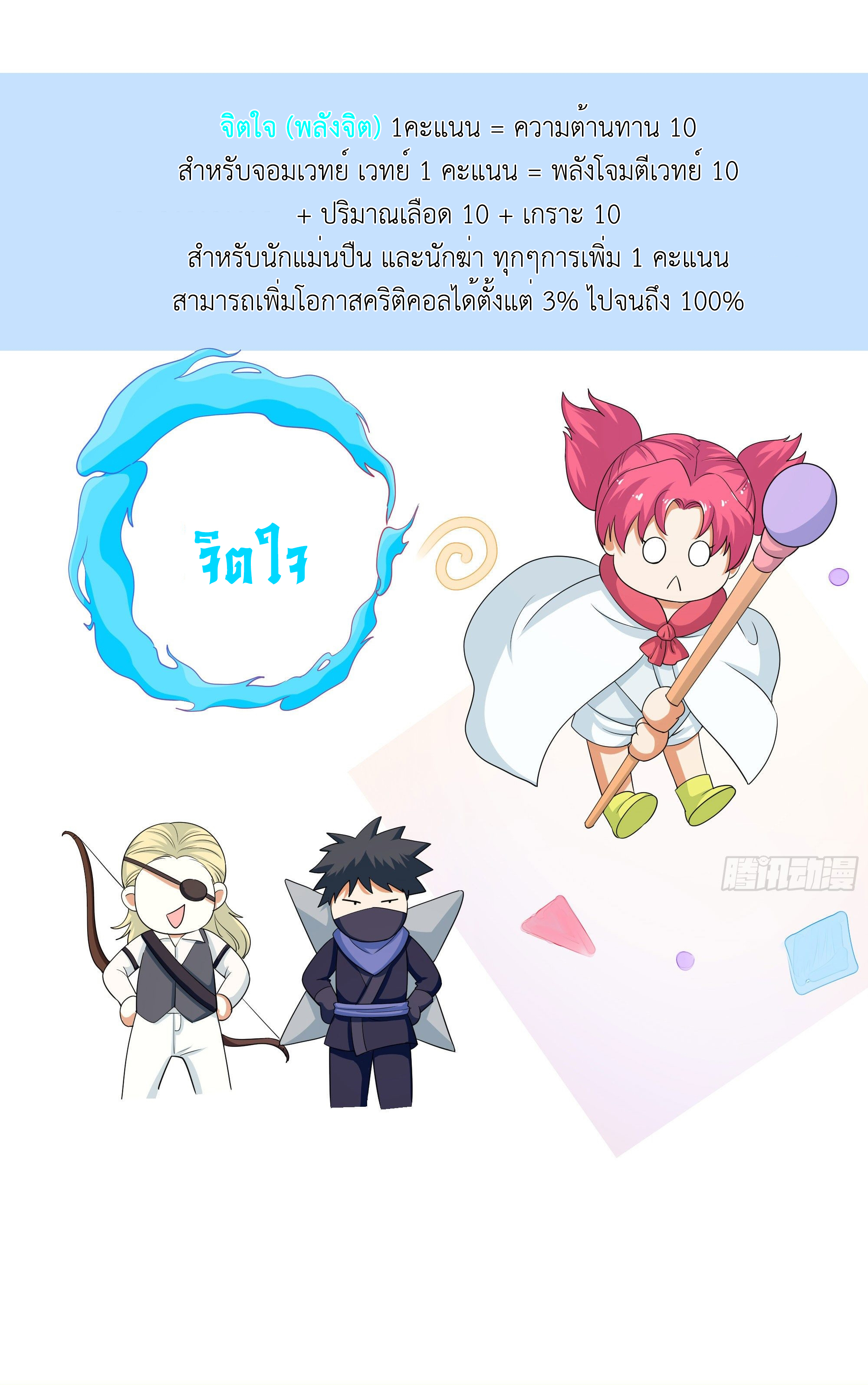 King of Hell ราชาแห่งยมโลก ตอนที่ 6 หน้า 17