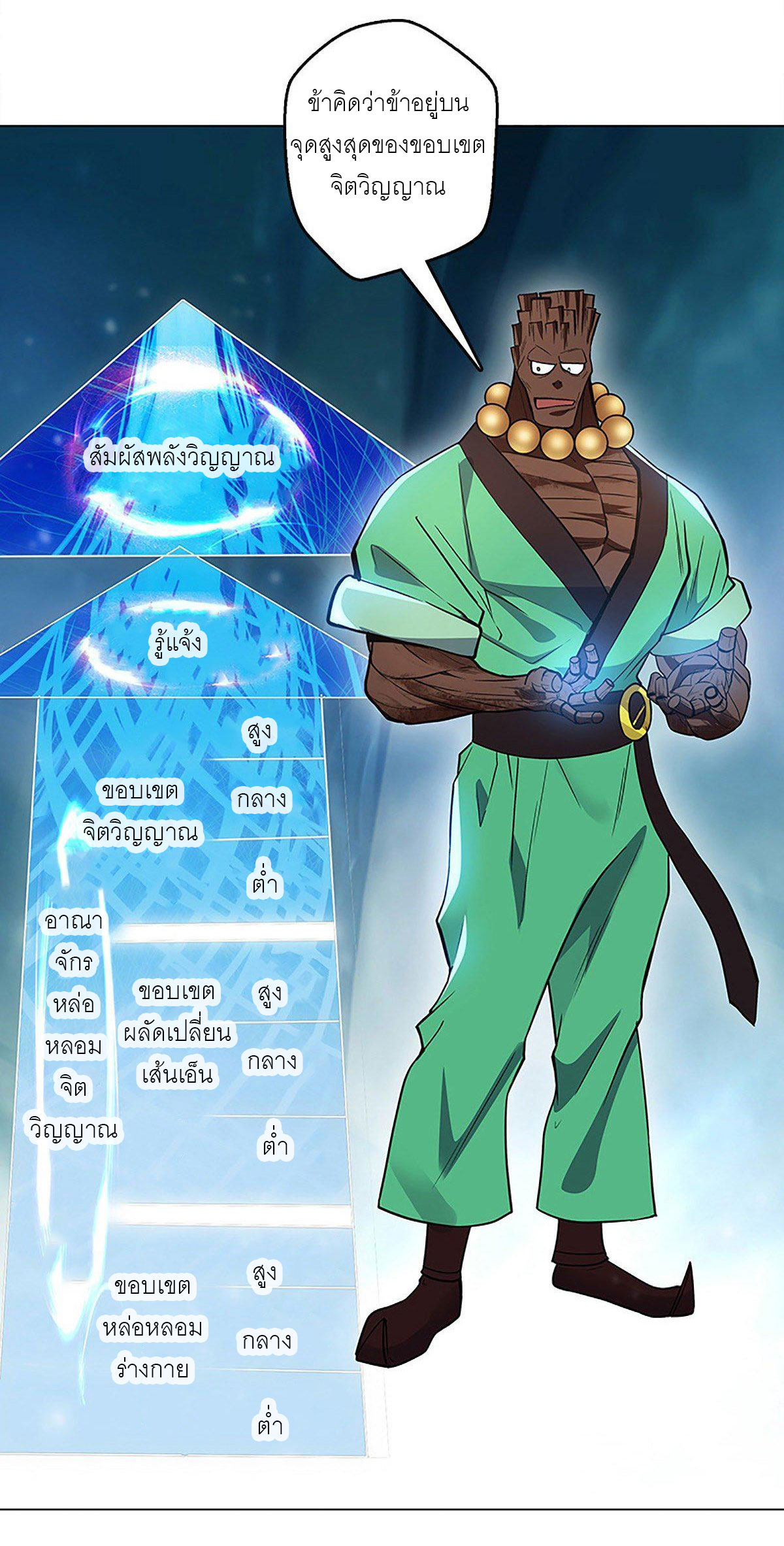 ปรมาจารย์แห่งพระเจ้า ตอนที่ 5 หน้า 29